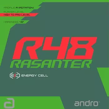 Накладка для настольного тенниса andro UM Tension Lazanter R48 Soft Back ITTF Table Tennis Officially Approved Green 110021080 (Международная федерация) 2,0 зелёный