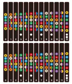 Наклейка на гриф гитары для практики пальцев, наклейка на лад, шкала гитары, аккорд, наклейка на гриф гитары, набор [XP Design] (Многоцветный 2)