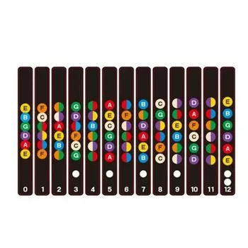 Наклейки Гаммы для гитары Наклейки Ноты для гитары Наклейка на гриф Наклейки Аккорды для гитары