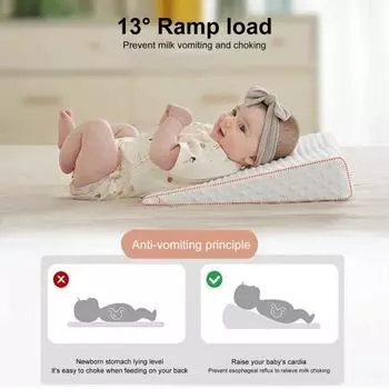 Наклонная подушка против рвоты для младенцев, антирефлюксная подушка от колик, пенопластовая подушка для детской коляски, кровать с наклоном 13 градусов, пена с эффектом памяти белый