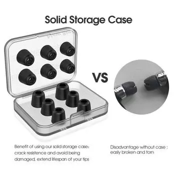 Наконечник для наушников с эффектом памяти для наушников 4,5 мм, шумоизолирующие, удобные, сменные амбушюры, улучшенные амбушюры прозрачный черный