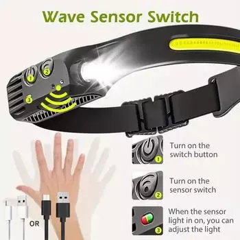 Налобный фонарь COB&LED, 5 режимов, индукционный рыболовный налобный фонарь с датчиком движения, налобный фонарь с зарядкой от USB для бега, кемпинга, пешего туризма