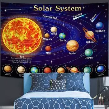 Настенный гобелен солнечной системы, эстетические гобелены из космического пространства, украшение комнаты галактики, образовательное аниме Kawaii, домашний декор 95x73cm