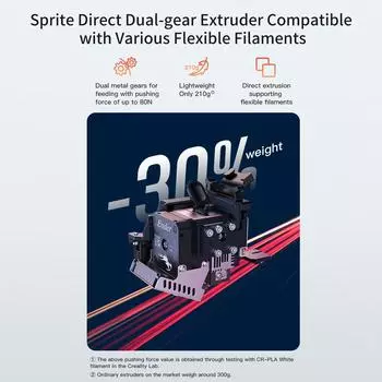 Настольный 3D-принтер Creality Ender-3 S1, FDM 3D-печать, размер сборки 220*220*270 мм/8,6*8,6*10,6 дюйма с EU Plug чёрный