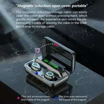 Наушники R15 BT5.1 с автоматическим сопряжением, звук HiFi, четкие звонки, сенсорное управление, IPX7, водонепроницаемость чёрный