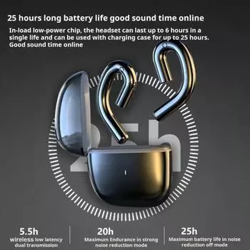 Наушники-вкладыши Yousheng Earless Out of Ear, беспроводные наушники-вкладыши с креплением на ухо, совместимые с Bluetooth, 5.3, внешние наушники-вкладыши с костной проводимостью чёрный