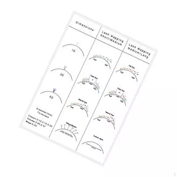 Необходимый набор для обучения наращиванию ресниц для новичков белый