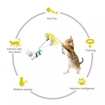 New Cat Toy Interactive Cat Plush Stick New Toy Self-excited Collar Neck Cat Kitten Playing Teaser Wand Training Toy Pet Toys жёлтый
