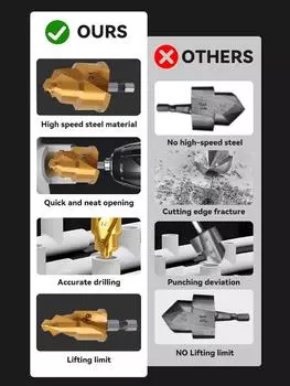 Новое шестигранное сверло PPR для подъема, развертка для водопроводных труб, фаскосниматель, ступенчатое сверло 20/25/32 мм, беспроводной ручной инструмент