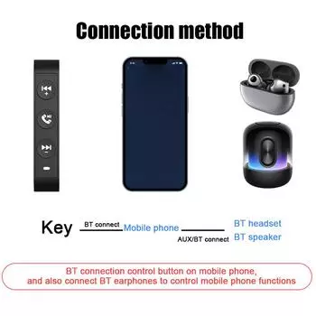 NEW High-end Waterproof Wireless Bluetooth Handlebar Remote Control Button For Helmet Headset Motorcycle/Bike Media Controller