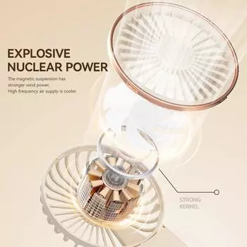 New Neck Digital Display Handheld Student Outdoor Portable USB Charging Fan Desktop Aromatreatment Small Fan белый