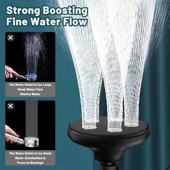 New Square Round Water-saving with bracket Magic Water Flow Rainfall Shower Head High Pressure Rainshower Bathroom Accessories