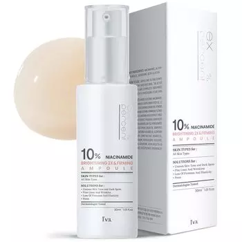 Ниацинамид ампула 10%