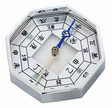 Niigata Seiki NSK Made in Japan Directional Compass Zodiac No.1000