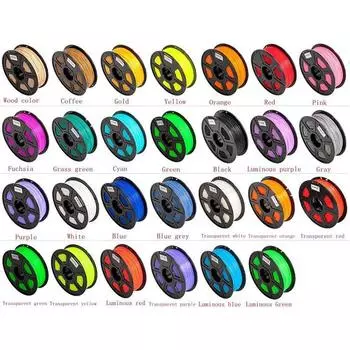 Нить для 3D-принтера 1,75 мм ABS/Pla 10 м Reprap Markerbot Print Material as the picture