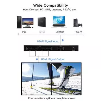 NK-BT14 4-канальный контроллер видеостены для ТВ 2x2 1x3 1x2 1x4 4x1 3x1 2x1 MI DVI VGA USB Видео EU Plug чёрный