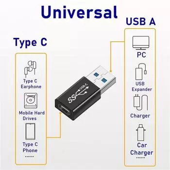 NNBILI Универсальный OTG Тип C Адаптер USB C Мужской на USB-A Мужской Женский Конвертер для Macbook Huawei Samsung Note Ipad Разъем