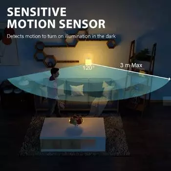 Ночной светильник с датчиком движения и светодиодной подсветкой, лампы с вилкой ЕС, детский ночник, беспроводной ночник для прикроватного столика, спальни, ночи US теплый белый