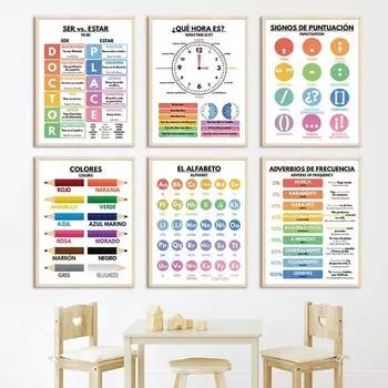 Nordic Spanish Alphabet Number Canvas Wall Art Educational Baby Room Decor with Color Symbols Kids Nursery Poster Print for L 21cm30cm NoFrame