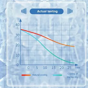 Носимые охлаждающие шейные бинты Охлаждающие шейные бинты PCM Многоразовое охлаждающее устройство с фазовым переходом Охладитель шеи светло-синий
