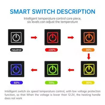 НОВЫЕ рукоятки для мотоцикла с подогревом 5 В USB 6 передач Регулируемый подогрев Электрический подогрев чехла для рукояток Антивибрационные комплекты для быстрого нагрева