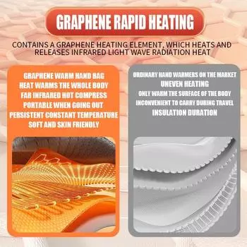 Новая графеновая теплая сумка USB взрывозащищенный цифровой дисплей безводная грелка перезаряжаемая грелка для рук сокровище