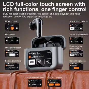 Новая многофункциональная цветная ЖК-гарнитура с долгим сроком службы, беспроводная Bluetooth-гарнитура с активным шумоподавлением ANC и водонепроницаемая чёрный