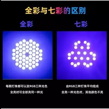 Новейший светодиодный сценический свет с голосовым управлением и дистанционным управлением RGB 18/36 Вт, атмосферный свет, производительность, бар, свадьба, ультратонкий свет Par EU plug