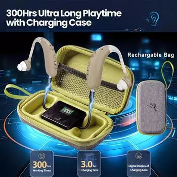 Новые портативные слуховые аппараты с функцией перезаряжаемых усилителей звука для пожилых людей слуховые аппараты в стиле сумки