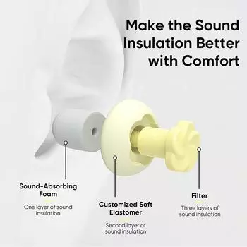 Новые силиконовые беруши для сна с шумоподавлением, для чувствительности к шуму и для перелетов