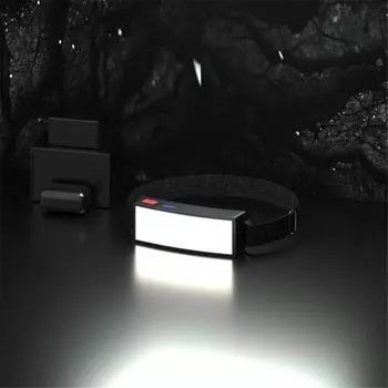 Новые трендовые светодиодные фары Cob Headlights для улицы, бытовые портативные светодиодные фары со встроенным аккумулятором емкостью 1200 мАч, перезаряжаемые через USB
