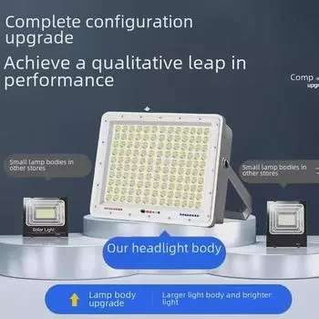 Новые уличные солнечные светильники: Улучшенные большие бусины для освещения сельской местности и сада