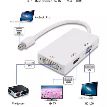 Новый 3-в-1 Mini Displayport Thunderbolt для DVI VGA HDMI-конвертер Кабель-адаптер IMac Mac Mini MacBook белый