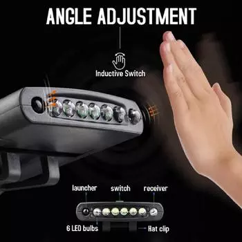 Новый 6-светодиодный перезаряжаемый налобный фонарь-клипса для кемпинга, рыбалки, велосипеда