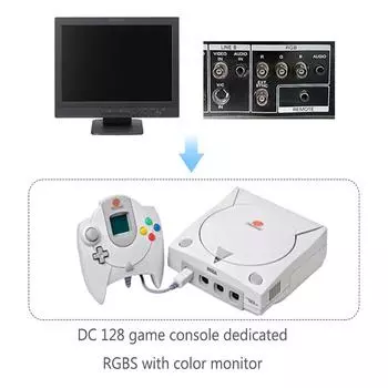 Новый для игровой консоли Dreamcast DC RGBS/RGB Композитный кабель 128 бит Часть 1,8 м