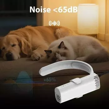 Новый Фен для груминга питомцев Высокомощный Энергосберегающий Бесшумный Подвесной на шею Портативный Фен для красоты питомцев кошек и собак Товары для питомцев onesize