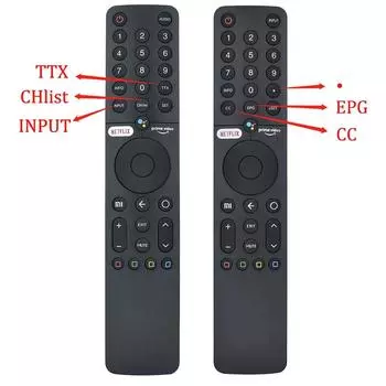 Новый голосовой пульт дистанционного управления XMRM-19 для Xiaomi MI P1 Q1 TV L32M6-6AEU L43M6-6AEU L55M6-6AEU L75M6-ESG 360° L55M6-6AEU L75M6-ESG/MI TV XMRM-19