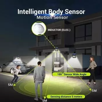 Новый светодиодный солнечный светильник, водонепроницаемый, с датчиком движения, прожектор, дистанционное управление, 3 режима, для патио, гаража, заднего двора, солнечной лампы