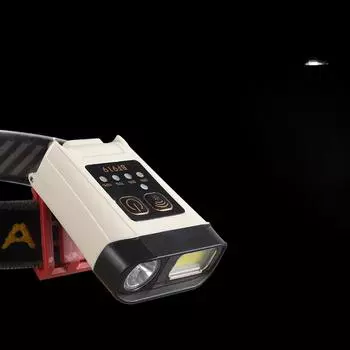 Новый светодиодный светильник для шляпы с датчиком волны и дальним освещением для рыбалки на открытом воздухе, носимый двойной источник света с затемнением фары