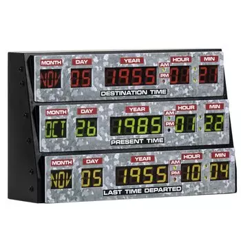 Numskull Back to The Future 3D Lamp Настенный светильник Окружающее освещение Игровой аксессуар для спальни Домашнего обучения Офиса Работа Назад в будущее Официальный продукт