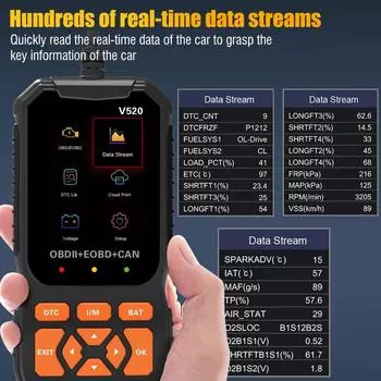 OBD2 сканер Live Data Professional Auto Engine System Диагностический автомобильный инструмент для считывания кодов OBDII с облачной печатью
