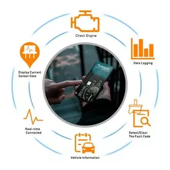 OBD ELM327 mini v2.1 Bluetooth обнаружение неисправностей двигателя автомобиля считывание и очистка кодов, инструмент для технического обслуживания и тестирования автомобиля
