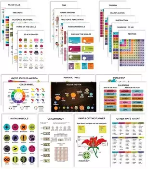 Образовательный плакат Traceease для начальной школы, упаковка из 25 больших ламинированных обучающих плакатов для детей размером 11 x 17 дюймов 8.5 x 11 inches белый