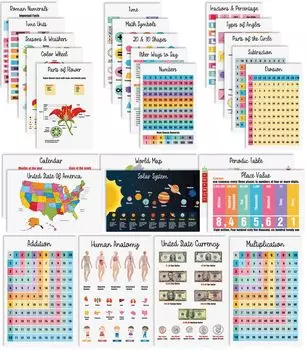 Образовательный плакат Traceease для начальной школы, упаковка из 25 больших ламинированных обучающих плакатов для детей размером 11 x 17 дюймов 8.5 x 11 inches белый