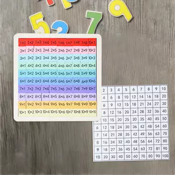 Обучающая деревянная настольная игра-счет - интерактивная математическая игрушка для детей Multiplication Board