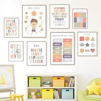 Обучающие части тела, плакаты и принты, школьная детская настенная живопись, холст, настенные картины, декор для детской игровой комнаты A4 21X30cm No Framed
