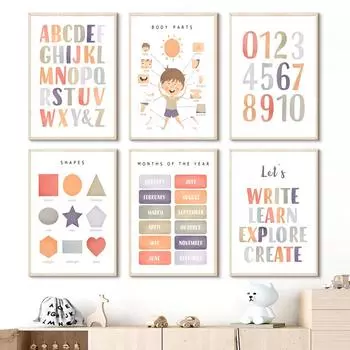 Обучающие части тела, постеры и принты, школьные детские холсты, картины, настенные художественные фотографии, классная игровая комната, домашний декор 21X30cm No Frame