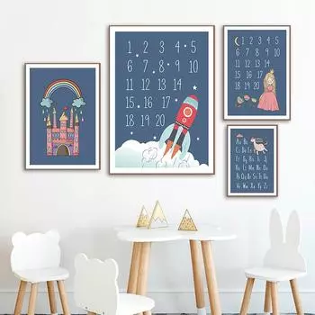 Обучающий алфавит, настенная живопись на холсте, плакаты на скандинавскую тему и принты, мультяшная ракета, космические настенные панно для декора детской комнаты 21cm30cm NoFrame
