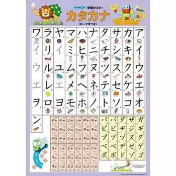 Обучающий плакат Kumon Publishing Katakana для комнат малышей Словарь японской первой катаканы Ширина 51,5 x Высота 71,5 см От 2 лет и старше GP-6