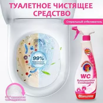 очиститель для туалета удаление накипи